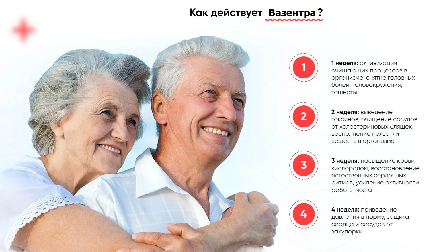 Действие средства на организм человека
